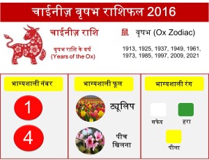 2 Ox zodiac upcharnuskhe 2016