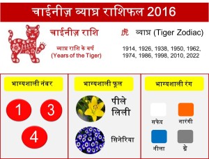 3 Tiger zodiac upcharnuskhe 2016