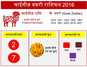 8 Goat zodiac upcharnuskhe 2016