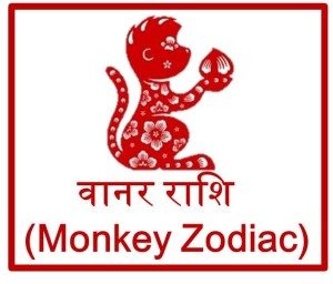 चाइनीज़ वानर राशिफल 2016 Monkey Prediction Horoscope upcharnuskhe
