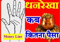हथेली की धनरेखा मनी लाइन Money line in Hand Palm Reading Astrology
