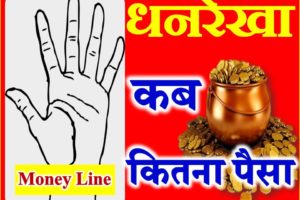 हथेली की धनरेखा मनी लाइन Money line in Hand Palm Reading Astrology