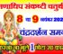 गणाधिप संकष्टी चतुर्थी 2025 Ganadhip Sankashti Chaturthi Date 2025