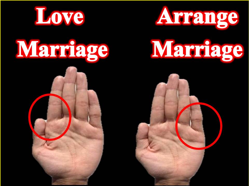 Hindi palmistry in in of love sign marriage love palmistry