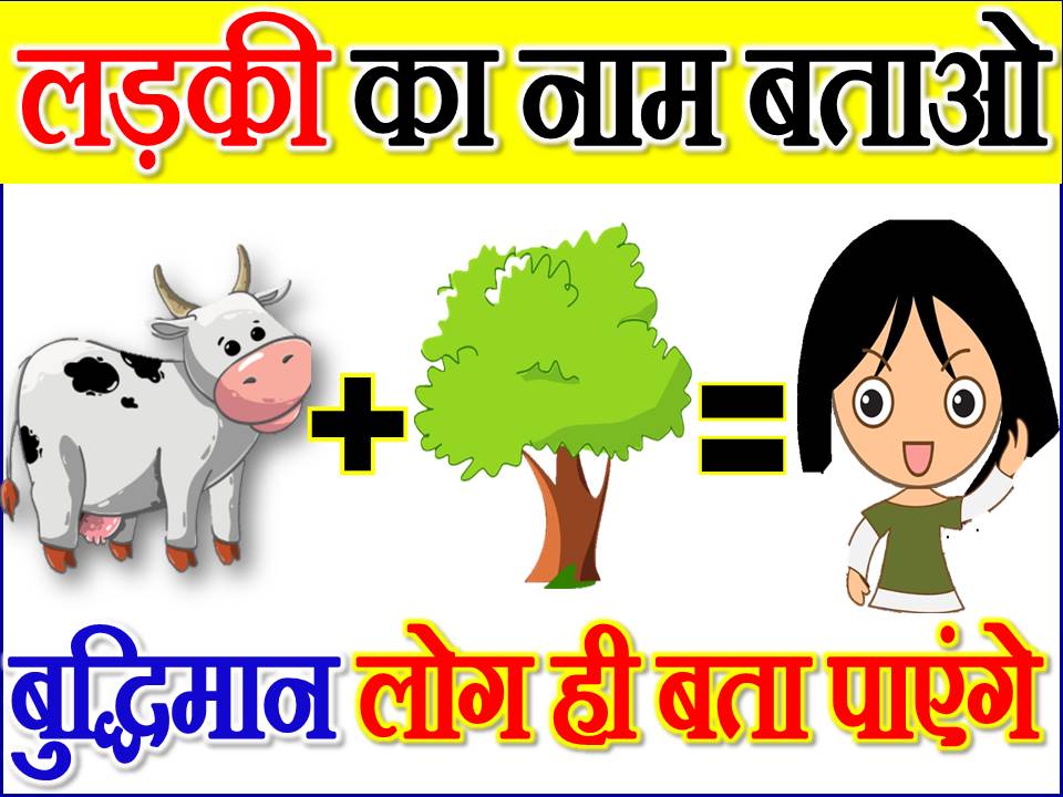 Ka akshar se ladkiyon ke naam picture