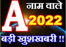 A Name Rashifal 2021 | A नाम राशिफल 2021 | A Name Horoscope 2021